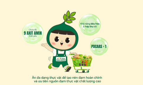 Cân bằng đạm động vật và thực vật để duy trì sức khỏe