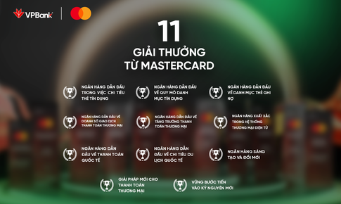 VPBank được Mastercard vinh danh với 11 giải thưởng danh gi&#225;