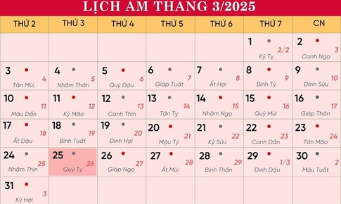 Lịch &#226;m 25/3 - &#194;m lịch h&#244;m nay 25/3 - Lịch vạn ni&#234;n ng&#224;y 25/3/2025