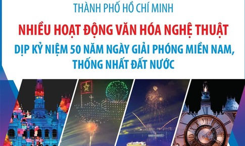 Nhiều hoạt động văn hóa nghệ thuật dịp Kỷ niệm 50 năm Ngày Giải phóng miền Nam