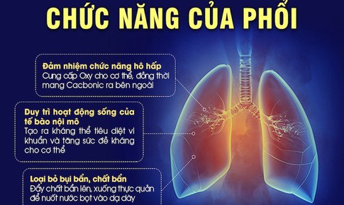 18 lợi ích của việc đi bộ 30 phút mỗi ngày
