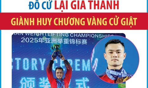 Giải vô địch cử tạ châu Á 2025: Đô cử Lại Gia Thành giành Huy chương Vàng cử giật