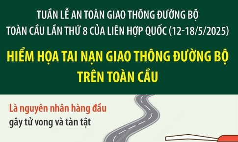 Hiểm họa tai nạn giao th&#244;ng đường bộ v&#224; c&#225;c biện ph&#225;p đảm bảo an to&#224;n giao th&#244;ng
