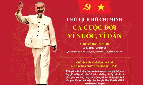 Chủ tịch Hồ Chí Minh - Cả cuộc đời vì nước, vì dân