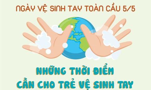 Ngày vệ sinh tay toàn cầu 5/5: Bạn đã biết vệ sinh tay đúng cách cho trẻ?