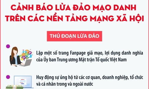 Cảnh báo lừa đảo mạo danh trên các nền tảng mạng xã hội