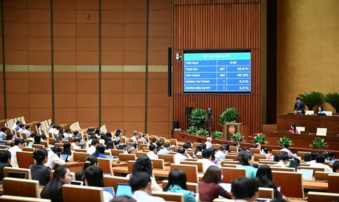 'Chốt' quy định đối tượng không được thành lập, góp vốn và quản lý doanh nghiệp