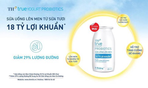 3 dòng sản phẩm TH đạt giải thưởng Thương hiệu toàn cầu 2025