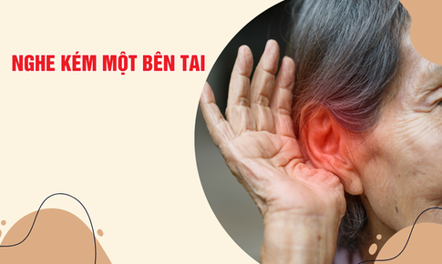 Nghe kém một bên tai – Đừng để thế giới chỉ còn một nửa âm thanh