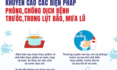 Bộ Y tế khuyến cáo phòng chống 5 bệnh thường gặp trong mưa bão, lũ lụt