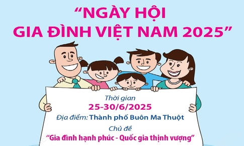 'Ngày hội gia đình Việt Nam 2025'