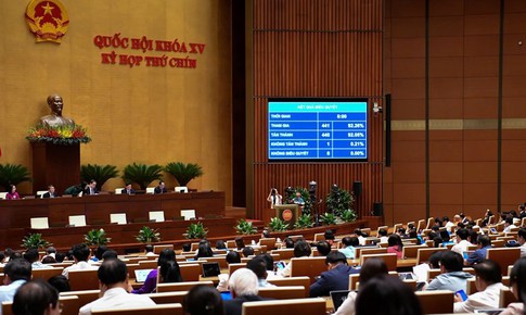 Quốc hội 'chốt' miễn học phí cho học sinh công lập, hỗ trợ học sinh tư thục từ năm học 2025-2026
