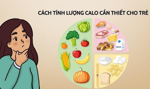 Hướng dẫn cách tính lượng calo cần thiết cho trẻ dậy thì