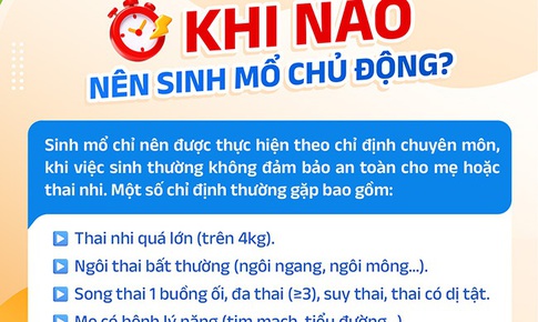 Trẻ sơ sinh tử vong v&#236; người lớn chọn &#39;ng&#224;y giờ đẹp&#39; để ch&#224;o đời