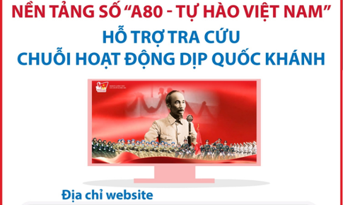 Nền tảng số 'A80 - Tự hào Việt Nam': Hỗ trợ tra cứu chuỗi hoạt động dịp Quốc khánh