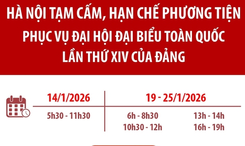 Hà Nội: Tạm cấm, hạn chế phương tiện phục vụ Đại hội lần thứ XIV của Đảng