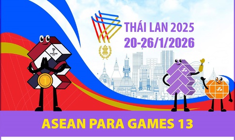 ASEAN Para Games 13 chính thức diễn ra từ ngày 20 - 26/1/2026