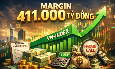 Dư nợ ký quỹ tại các công ty chứng khoán cao kỷ lục