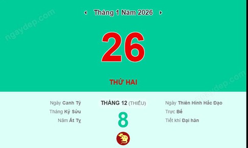 Lịch âm 26/1 - Âm lịch hôm nay 26/1 - Lịch vạn niên ngày 26/1/2026