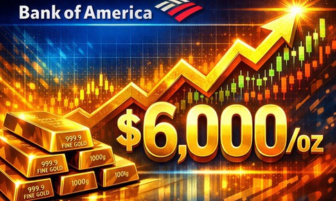 Giá vàng vượt 5.000 USD, công phá mọi dự đoán của giới phân tích