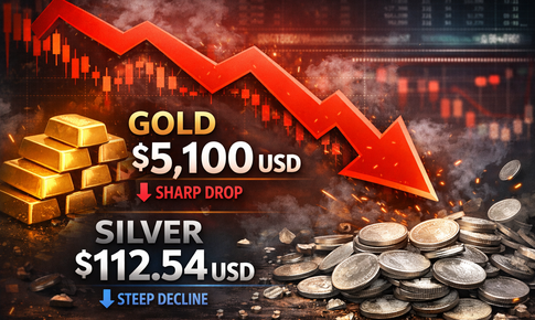 Giá vàng, bạc thế giới giảm mạnh