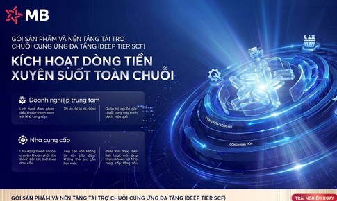 MB tiên phong triển khai Nền tảng Tài trợ chuỗi cung ứng đa tầng