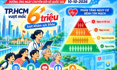 'Hé lộ' những vấn đề sức khỏe của người dân TPHCM