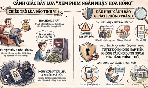 Công an Lâm Đồng cảnh báo bẫy 'xem phim kiếm tiền'