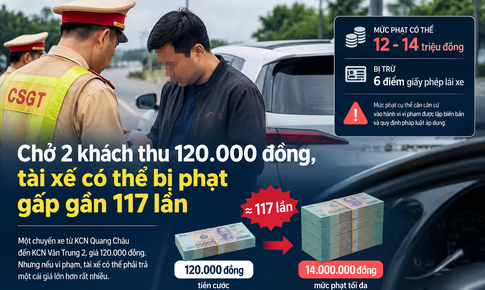 Chở 2 khách thu 120.000 đồng, tài xế có thể bị phạt gấp gần 117 lần