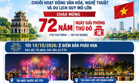Pháo hoa nước lần đầu xuất hiện dịp chào mừng Ngày Giải phóng Thủ đô