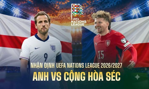 Nhận định, dự đoán tỷ số trận Anh vs CH Séc ngày 7/10 UEFA Nations League
