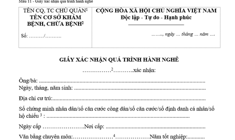 Thủ tục cho phép cơ sở khám, chữa bệnh được áp dụng kỹ thuật loại đặc biệt