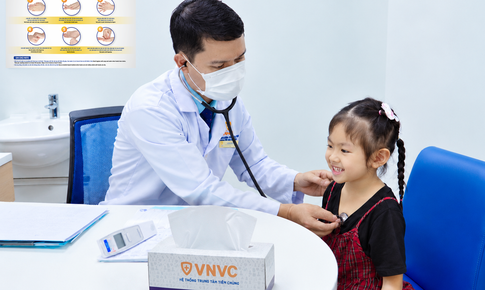 Hơn 25.000 trẻ em được VNVC hỗ trợ tiêm bù, tiêm nhắc trước năm học mới