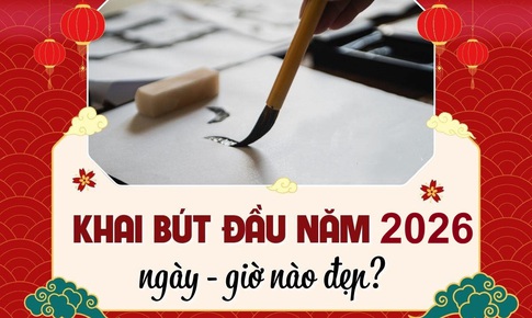 Khai bút đầu năm 2026 ngày, giờ nào đẹp? Thủ tục thực hiện khai bút sao cho đúng?