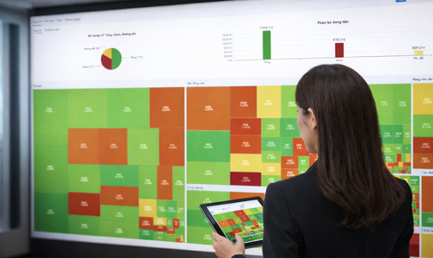 Chứng khoán hồi phục, xuất hiện dòng tiền bắt đáy