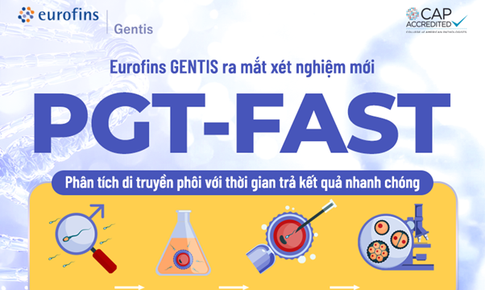 Eurofins GENTIS ra mắt xét nghiệm PGT-FAST – Giải pháp sàng lọc di truyền phôi với thời gian trả kết quả nhanh chóng