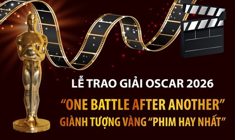 Giải Oscar 2026: 'One Battle After Another' giành tượng vàng 'Phim hay nhất'