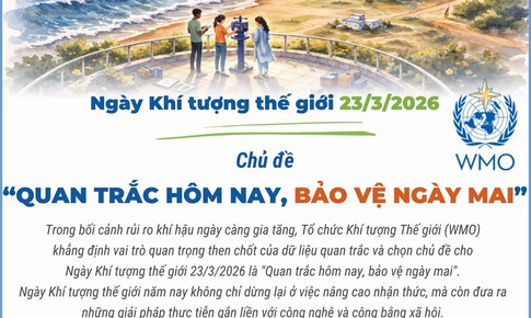 Ngày Khí tượng thế giới 23/3/2026: 'Quan trắc hôm nay, bảo vệ ngày mai'