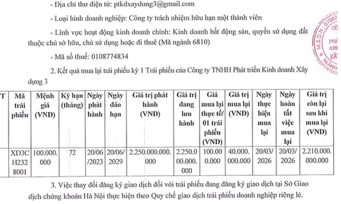 Công ty Xây dựng 3 mua lại trước hạn một phần mã trái phiếu 2.250 tỷ đồng