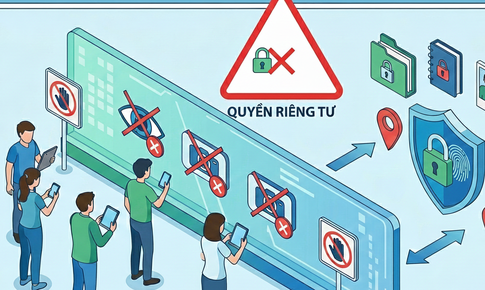 Đề xuất công dân không được tiếp cận thông tin đời sống riêng tư người khác