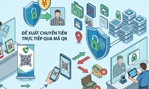 Đề xuất công khai mã QR để người nhà gửi tiền cho phạm nhân