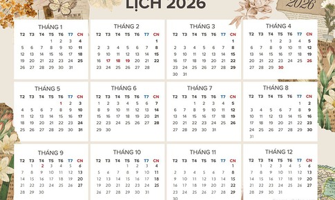 Lịch âm 7/3 - Âm lịch hôm nay 7/3 - Lịch vạn niên ngày 7/3/2026