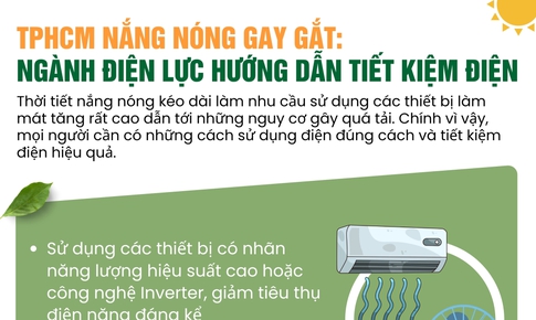 [Infographic] TPHCM nắng nóng gay gắt, ngành điện lực hướng dẫn tiết kiệm điện