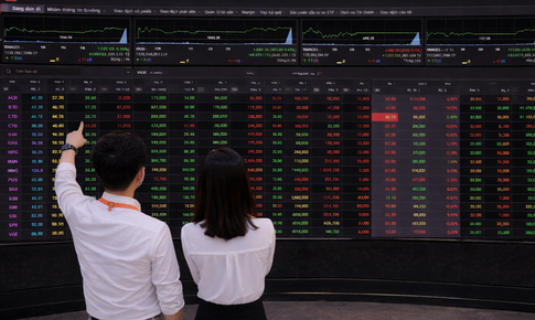 Xu hướng chứng khoán 16/4 chốt lời, không mua đuổi