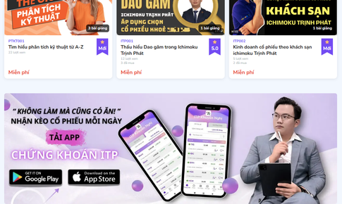 Công ty 'không làm mà cũng có ăn' bị cấm kinh doanh và cung cấp dịch vụ chứng khoán