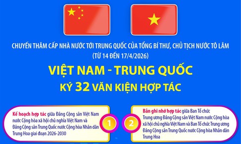 Việt Nam và Trung Quốc ký 32 văn kiện hợp tác