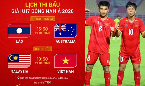 Lịch thi đấu bóng đá hôm nay ngày 23/4 - 24/4: Chờ U17 Việt Nam tái đấu U17 Malaysia