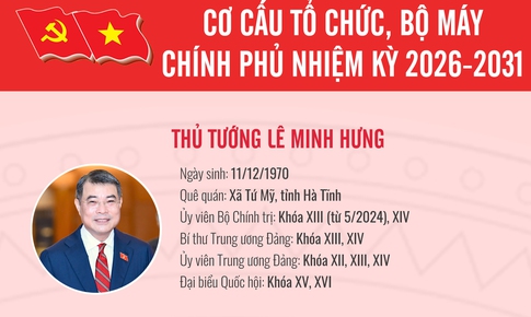 [Inforgraphic] Cơ cấu tổ chức, thành viên Chính phủ nhiệm kỳ 2026 - 2031