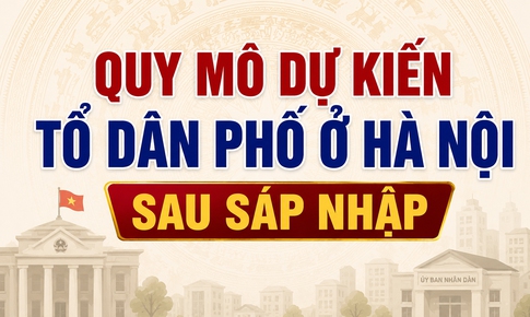 Quy mô dự kiến tổ dân phố ở Hà Nội sau sáp nhập