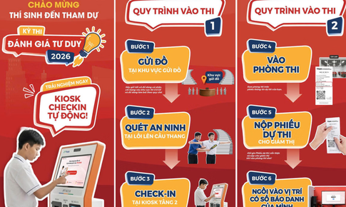 Lưu ý quan trọng với thí sinh tham dự thi đánh giá tư duy đợt cuối năm 2026